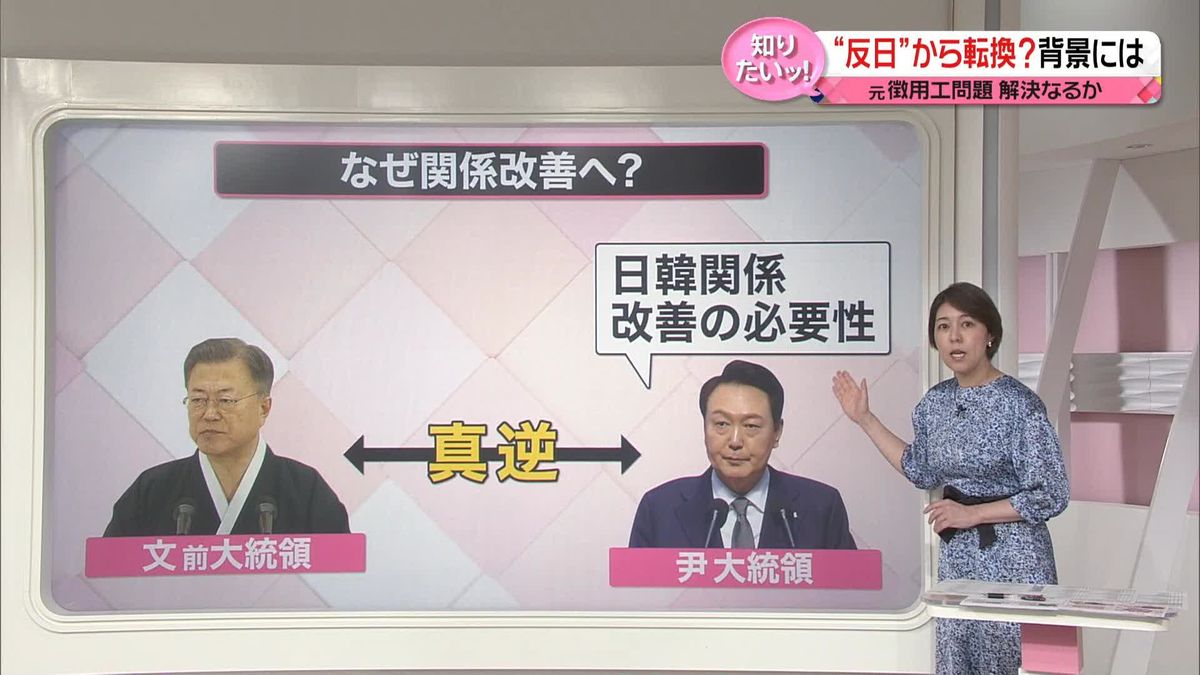 【解説】韓国大統領「日本はパートナー」と“異例の発言”　反日から転換　背景に“2つの問題”