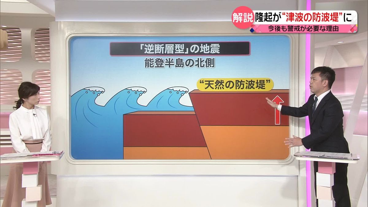 【解説】「隆起」が“津波の防波堤”に　輪島市では約4メートル「隆起」