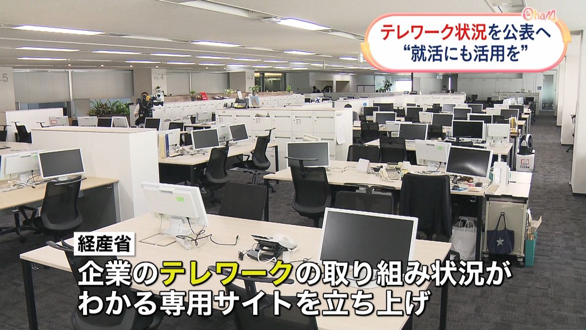 経産省サイト開設“テレワーク状況”公表へ