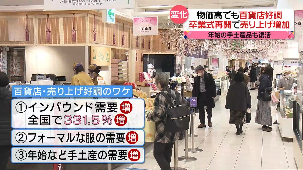 全国の消費者物価指数…1月は「41年4か月ぶり」上昇幅　人々の生活に変化　百貨店は“好調”