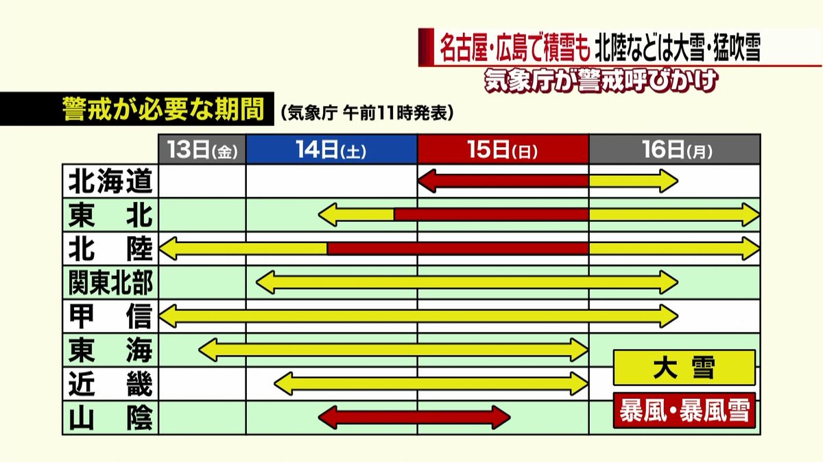 気象庁が警戒呼びかけ　名古屋・広島で積雪