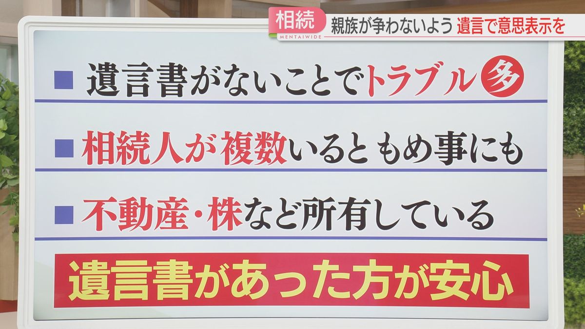 遺言書の内容について話し合う機会を