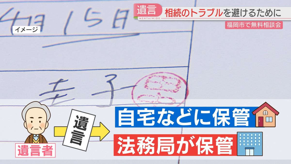 「よい遺言の日」遺言や相続の無料相談