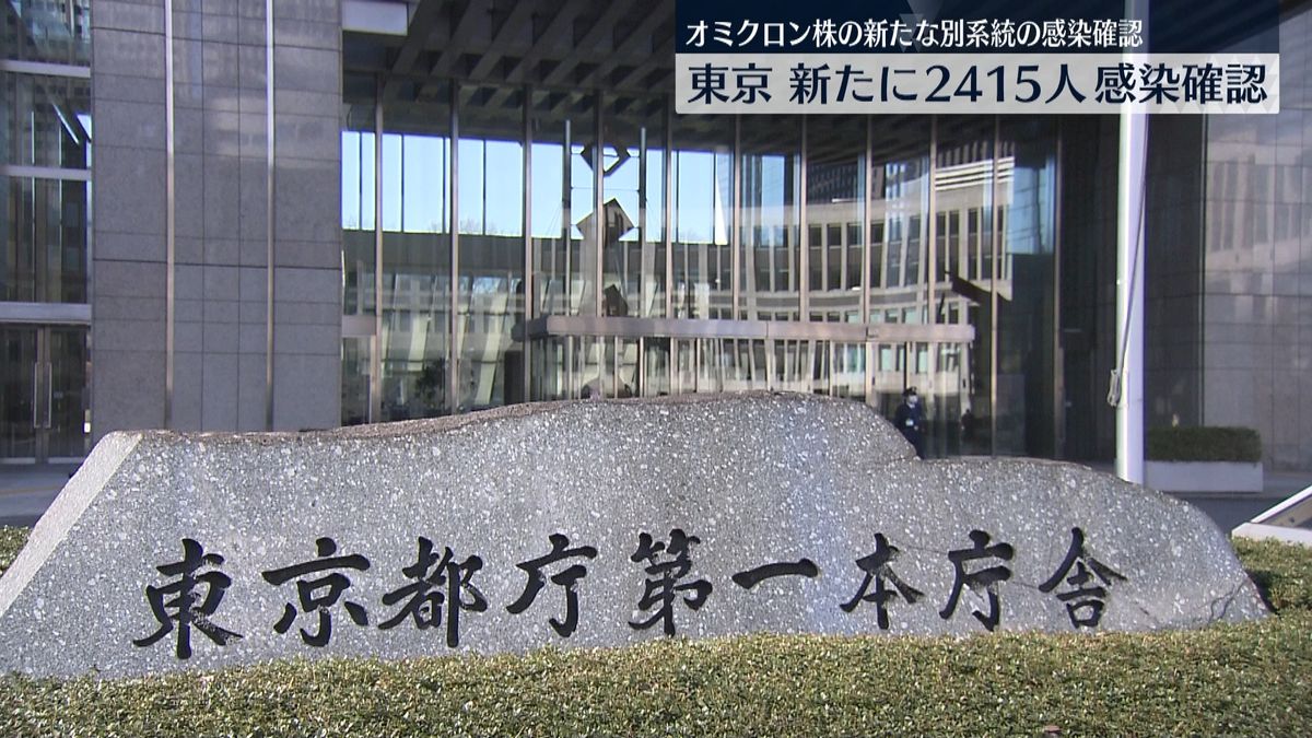 「BA2.12.1」などオミクロン別系統8例確認　東京都