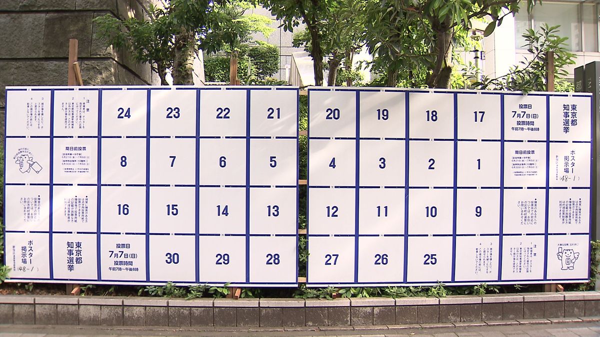東京都知事選　ポスター掲示板の枠を超える56人が立候補　49人目以降の候補者への対応は