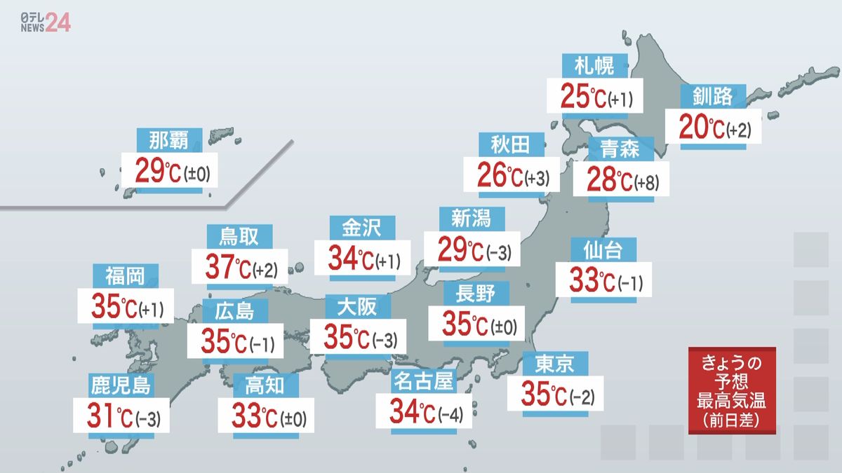 【天気】広く晴れ　猛暑続き熱中症に厳重警戒　九州や四国は次第に降りやすく　沖縄は午後から荒れ模様で警戒