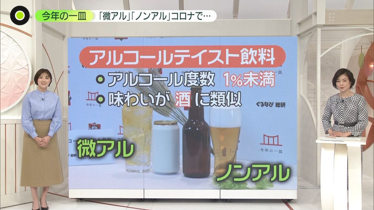 「アルコールテイスト」なぜ“救世主”に？