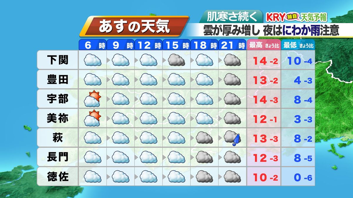 29日(水)の天気予報