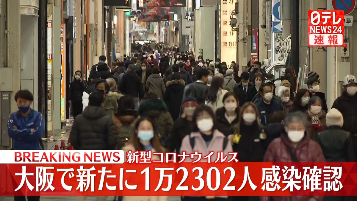 大阪府で新たに1万2302人の感染確認 新型コロナ