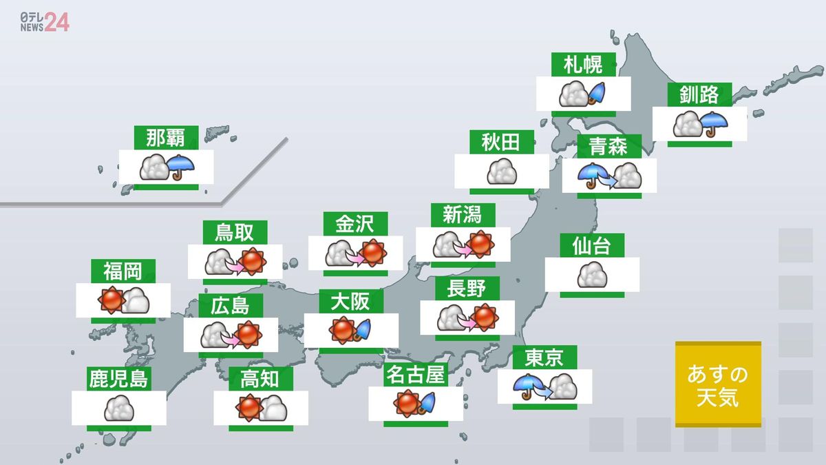 【あすの天気】西日本や東海は太平洋側で明け方まで雨の所が、日中は晴れる所多く　関東は朝まで雨