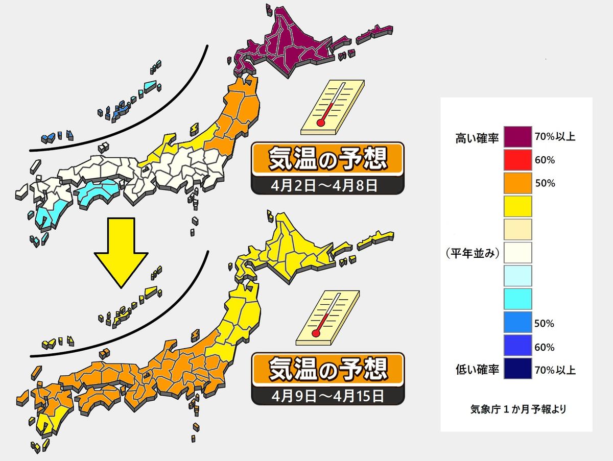 【1か月予報】寒の戻りはあっても高温傾向…北日本は暖春