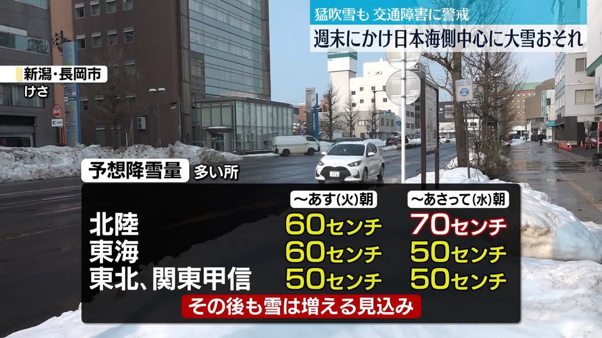 再び強い寒気…週末にかけ日本海側中心に大雪のおそれ