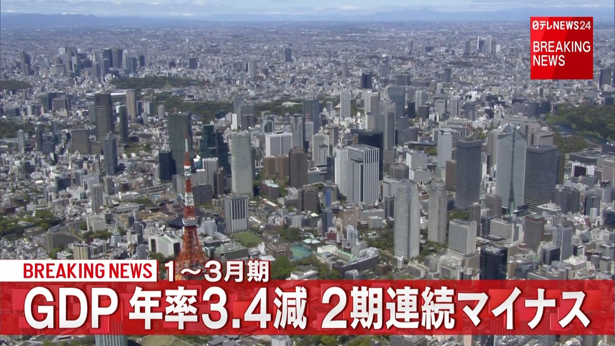 １～３月実質ＧＤＰ成長率　年率３．４％減