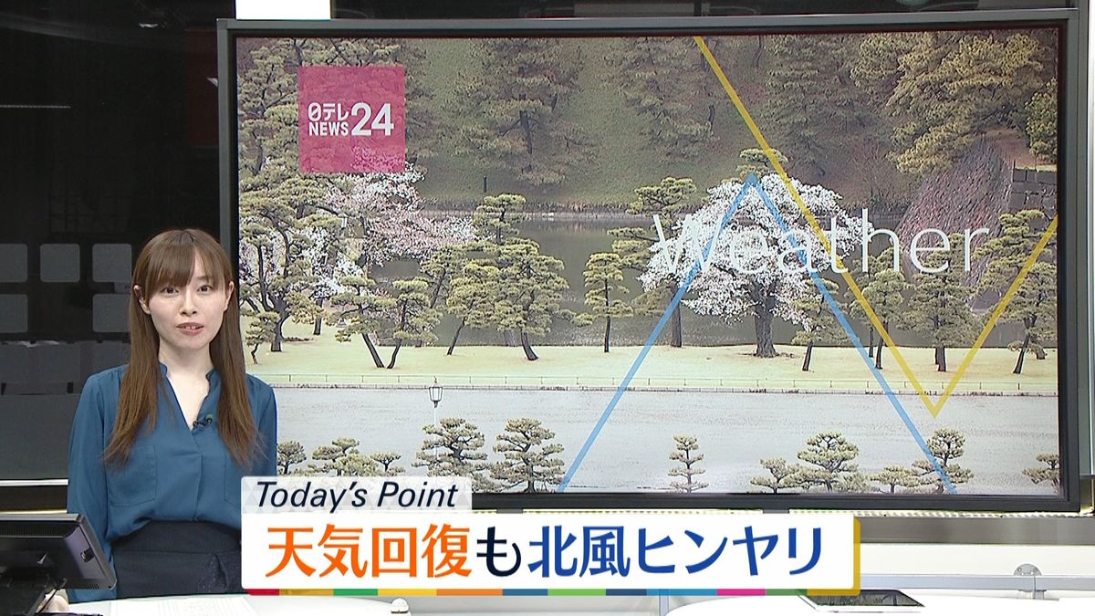 【天気】新年度スタート　天気回復も…北風ヒンヤリ