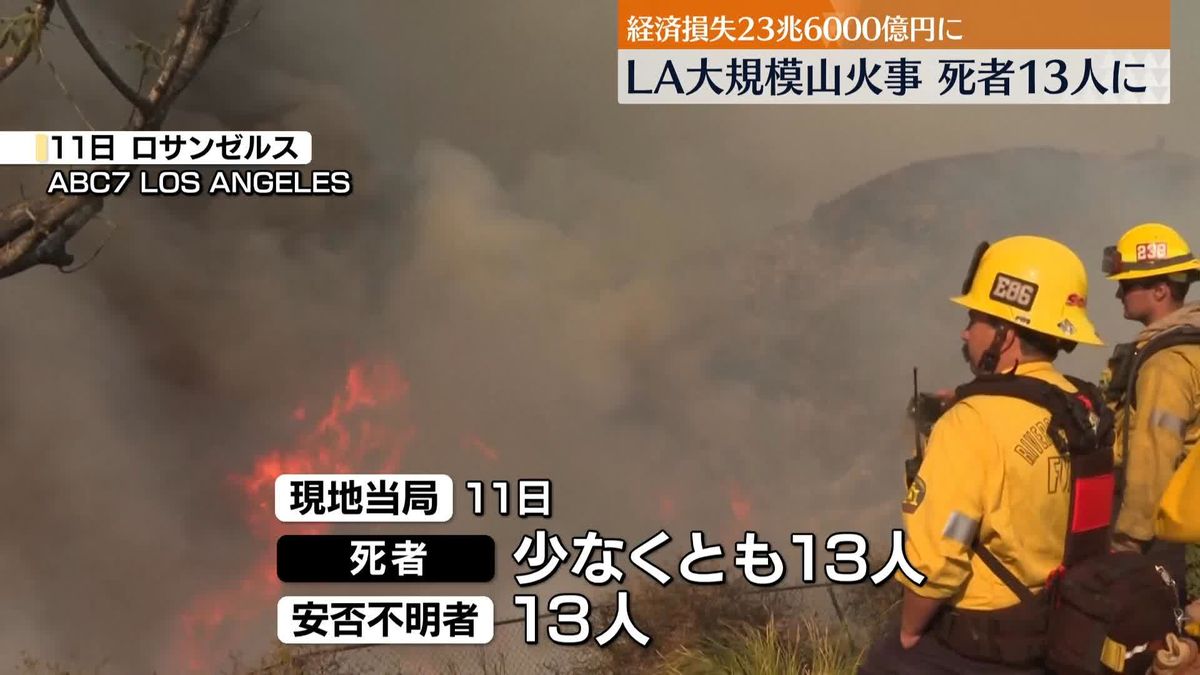 ロサンゼルス山火事　死者少なくとも13人に