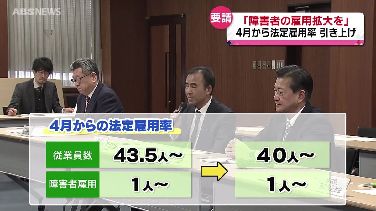 新年度からの障害者法定雇用率引き上げを前に　経済団体に要請