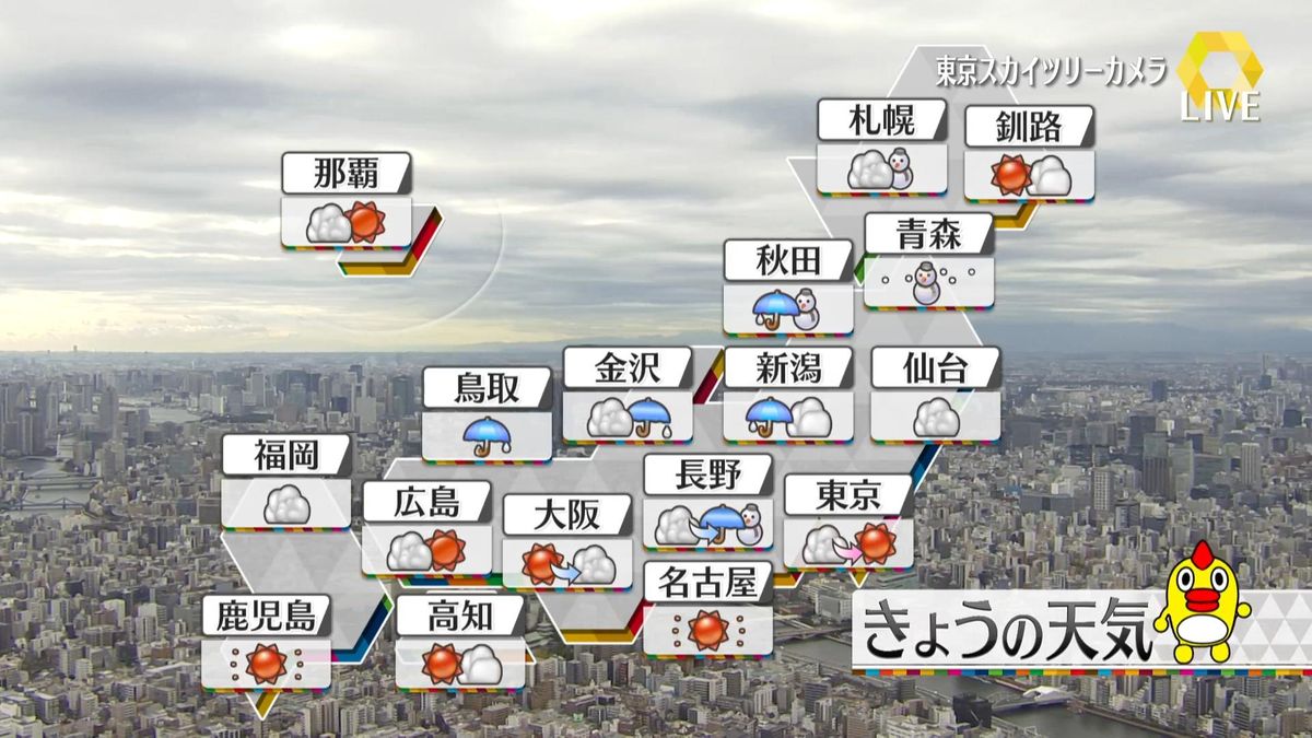 【天気】日本海側で雪や冷たい雨　東北南部や北陸で初雪の可能性