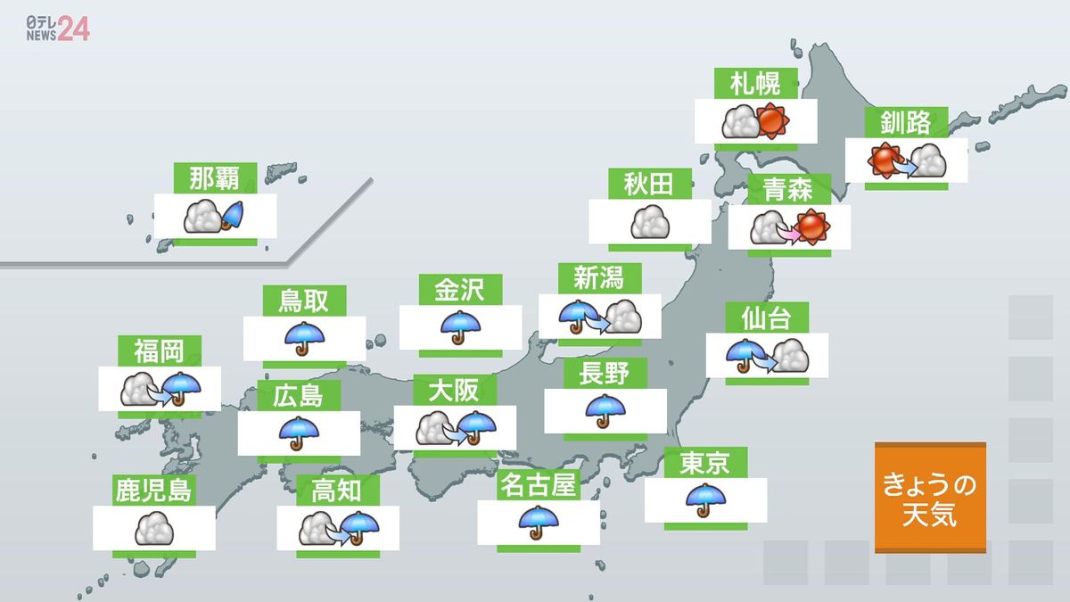 【天気】午後は東日本と西日本を中心に雨　激しい雨や雷雨に注意