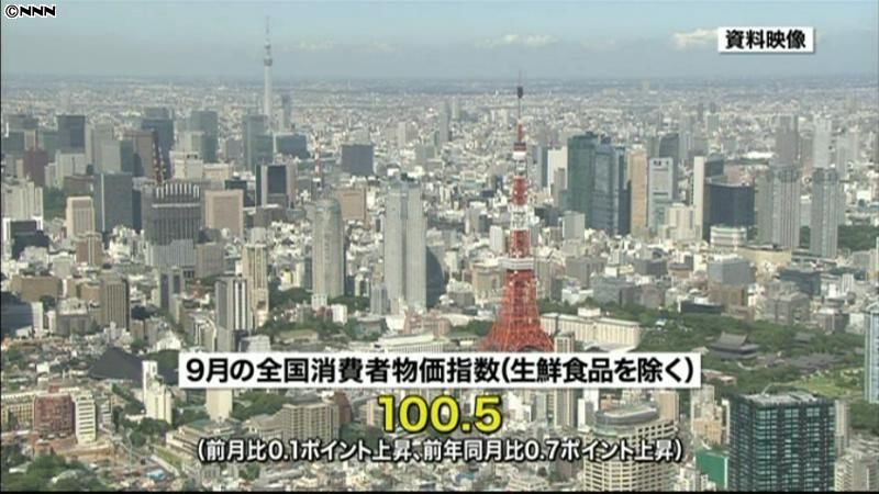 消費者物価指数、４か月連続で上昇