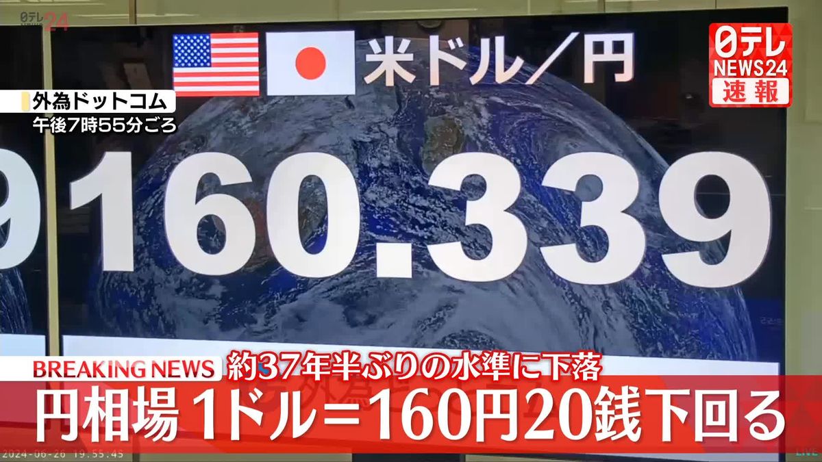 円安進行1ドル＝160円20銭を下回る　37年半ぶりの水準