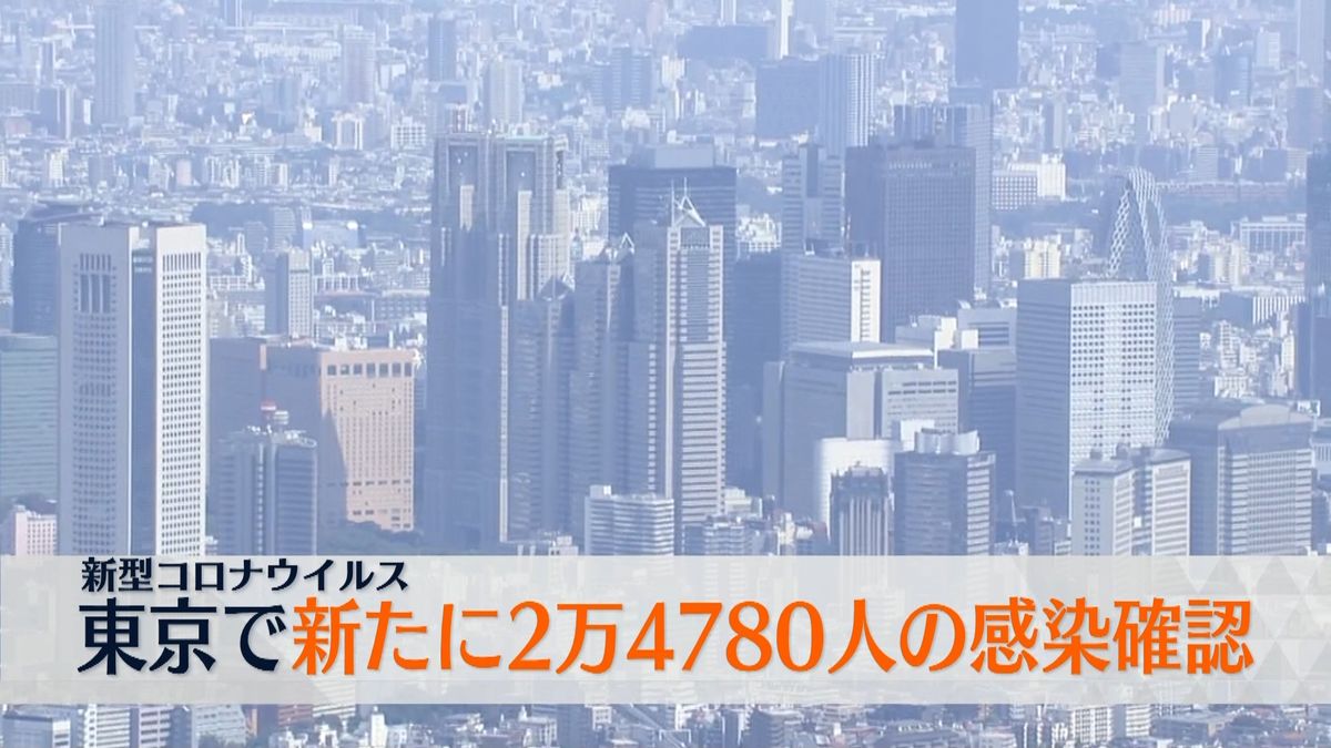 東京で新たに2万4780人の感染確認　新型コロナウイルス