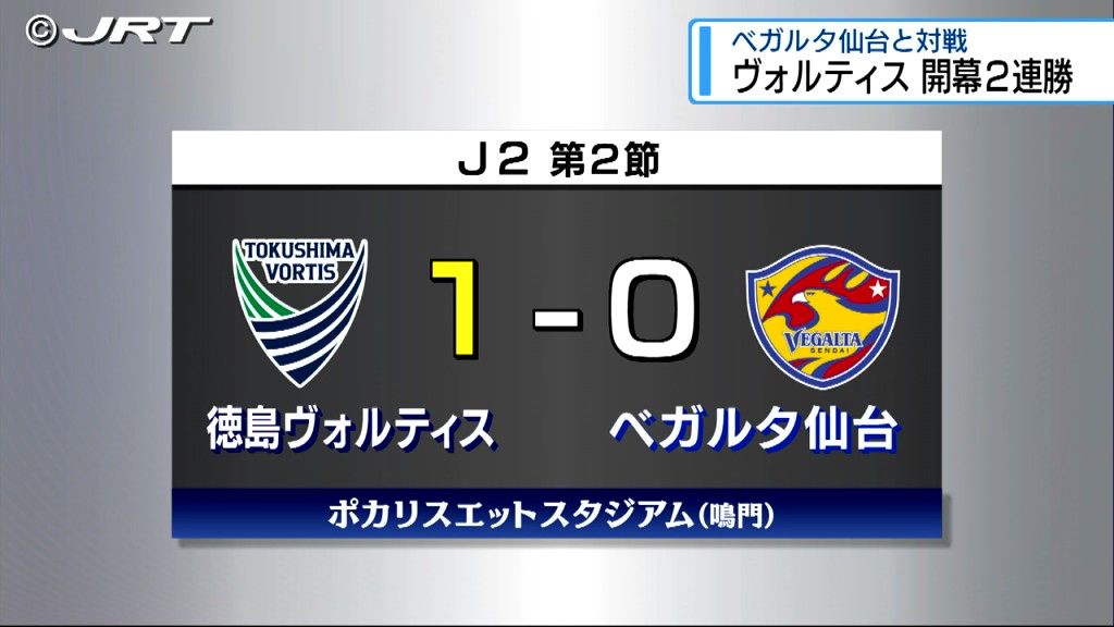 サッカーJ2徳島ヴォルティスは23日鳴門市でホーム開幕戦を戦い、ベガルタ仙台を1対0で下して開幕2連勝を飾りました【徳島】