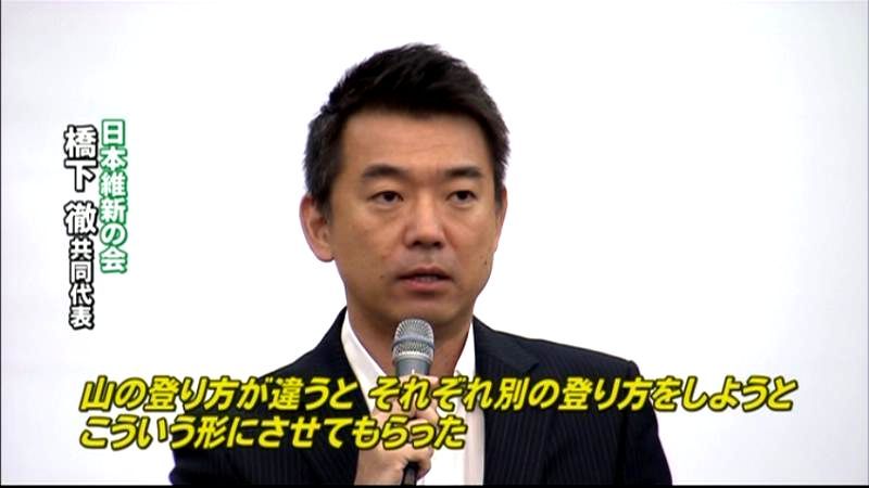 日本維新の会「分党」を正式決定