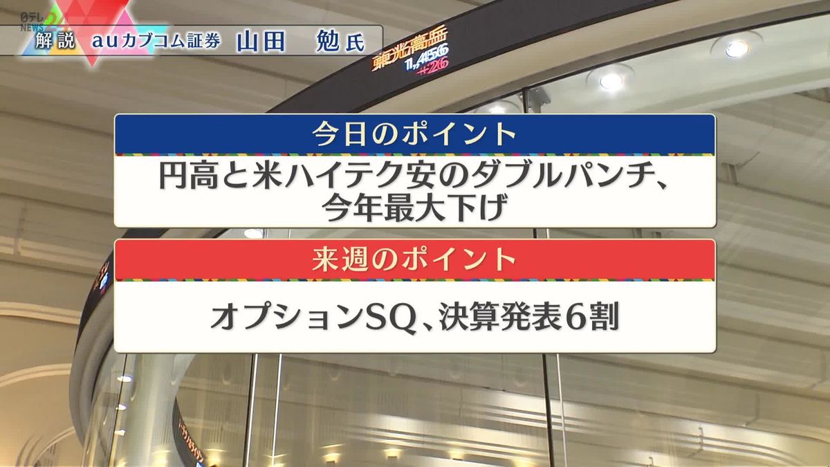 株価見通しは？　山田勉氏が解説