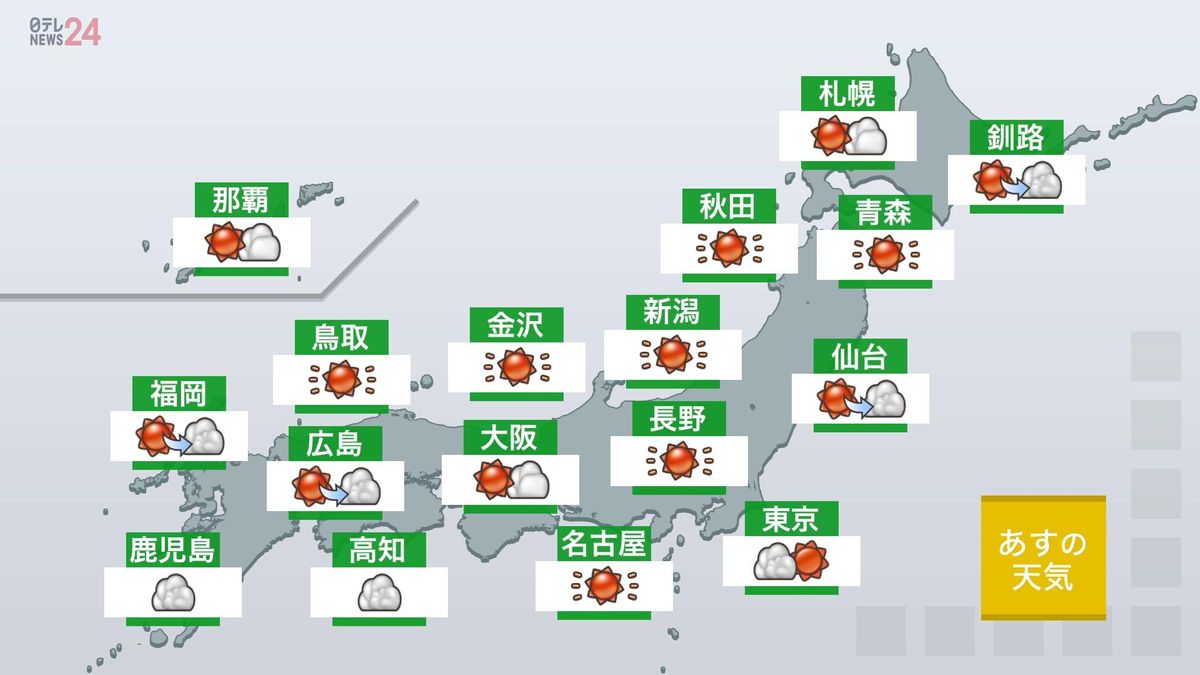 【あすの天気】全国的に晴れる所が多い　九州の太平洋側は激しい雨の降る所が　宮崎付近は土砂災害に警戒