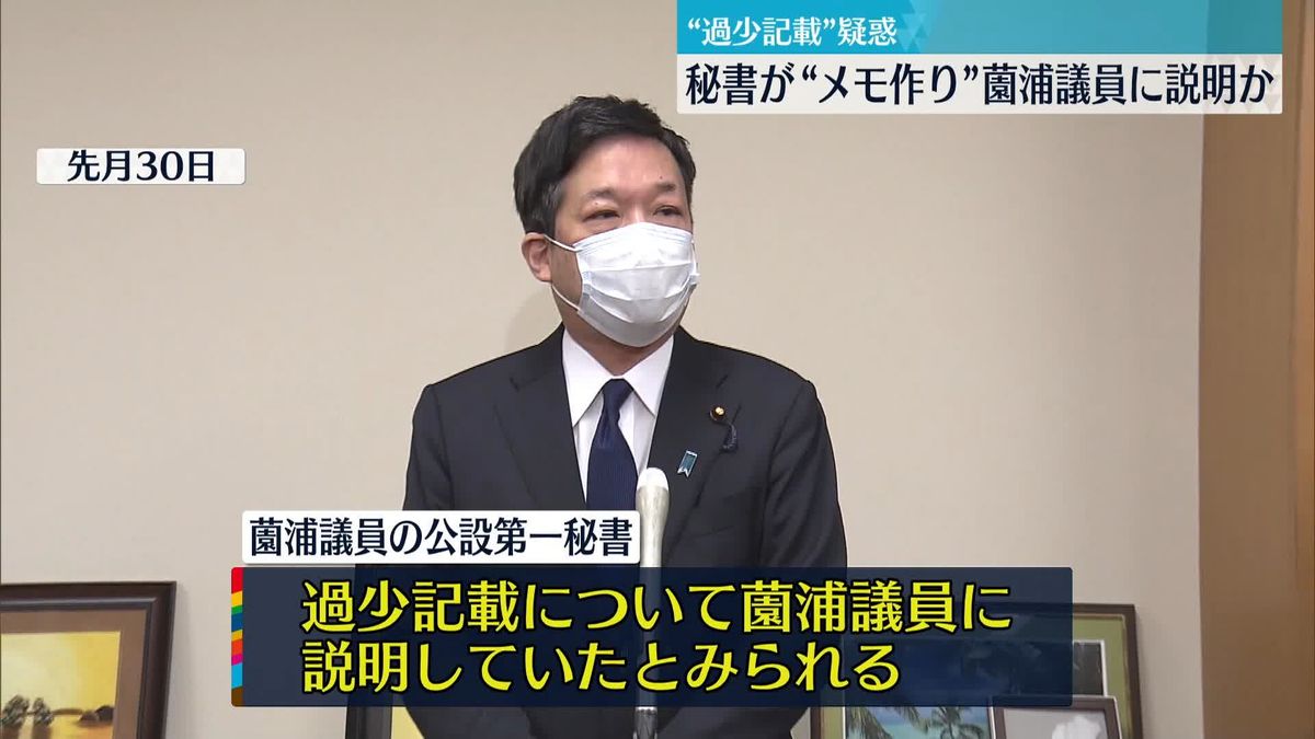 “過少記載”疑惑…秘書が“メモ”を作り薗浦議員に説明か