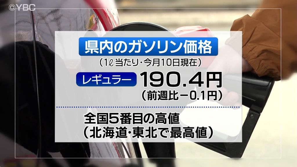 【ガソリン価格】190.4円/レギュラー１L　前週よりわずかに値下がり・山形