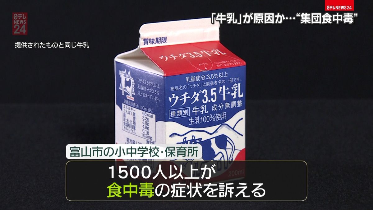 牛乳が原因の可能性　富山市“集団食中毒”