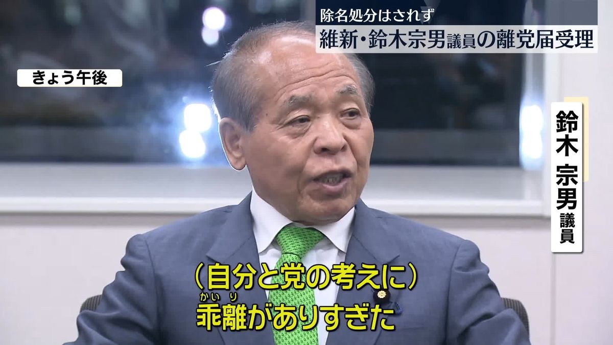 日本維新の会・鈴木宗男参議院議員　離党届を提出、受理される
