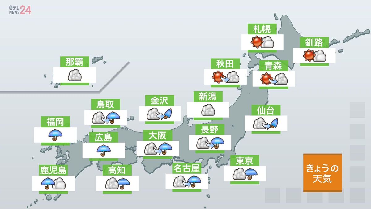 【天気】東日本～西日本は雨　全国的に20℃前後