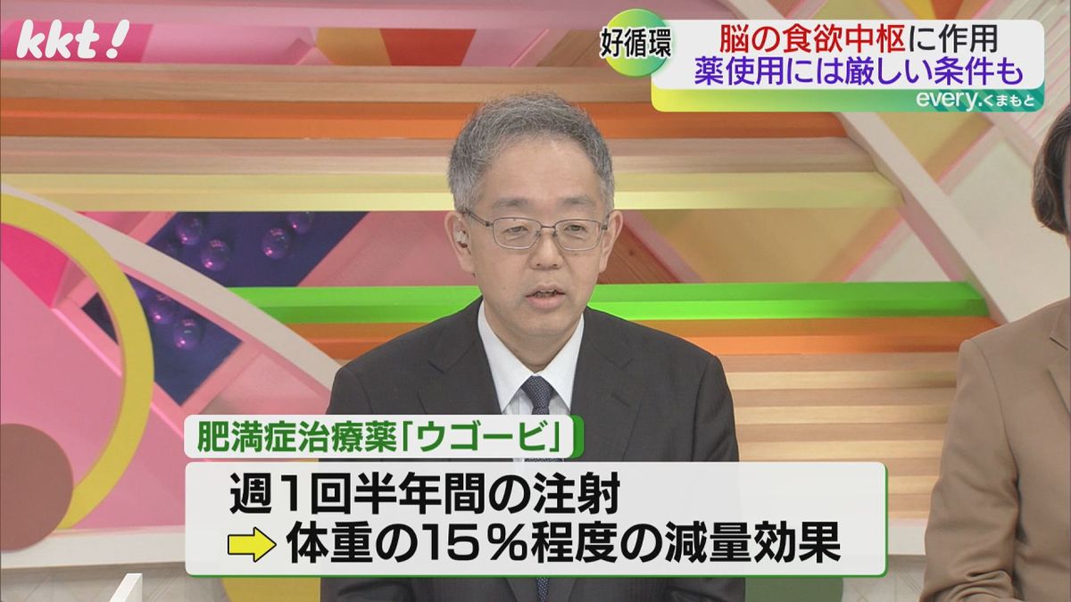 肥満症治療薬｢ウゴービ｣は週に1回半年間の投薬で体重の15％程度の減量効果