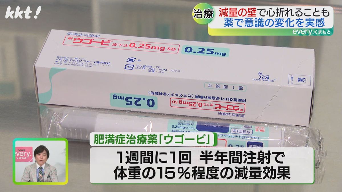 肥満症治療薬｢ウゴービ｣