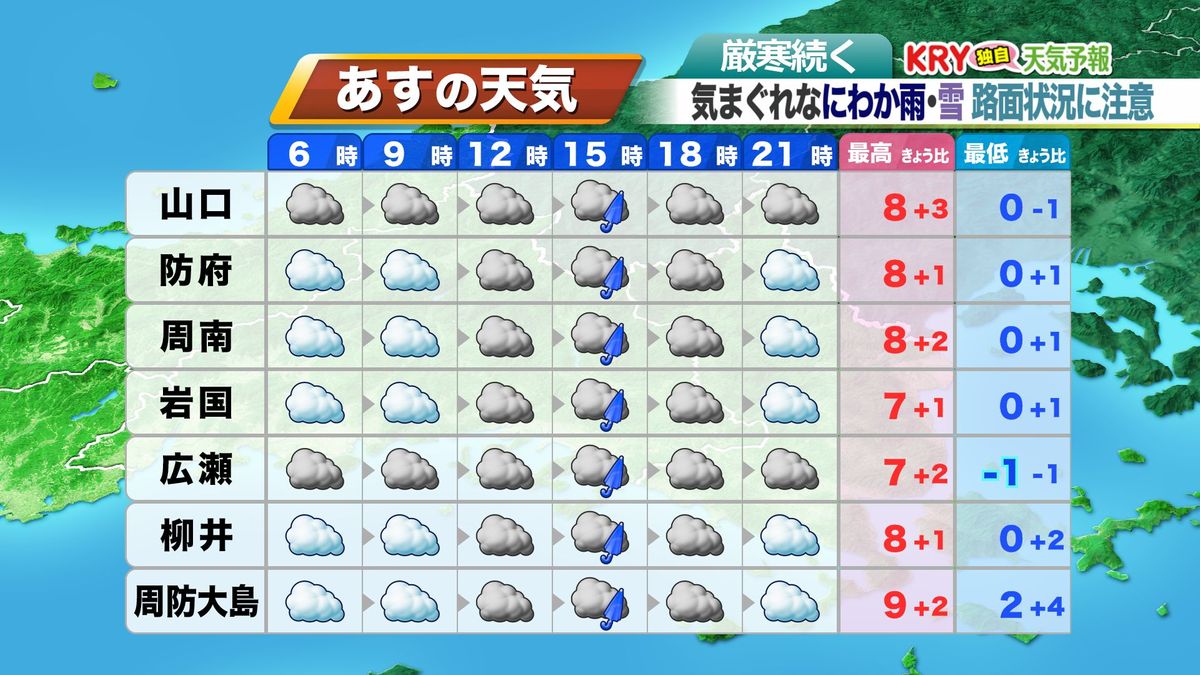 19日(火)の天気予報