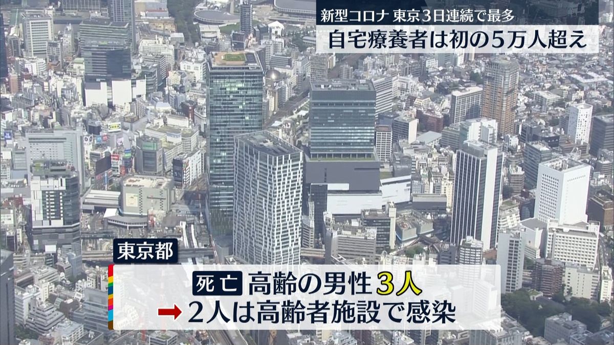 東京1万6538人　病床使用率44.4％