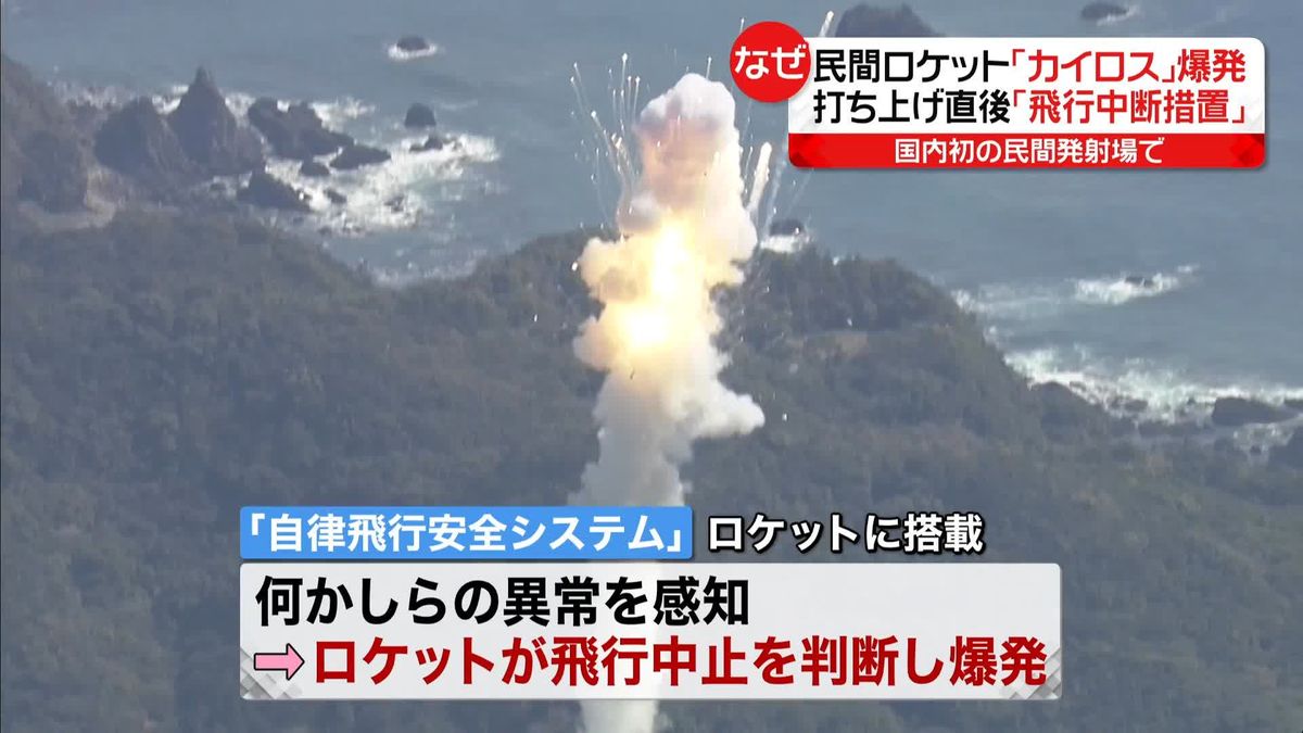 民間ロケット｢カイロス｣が爆発　民間発射場から打ち上げ直後に｢飛行中断措置｣なぜ？