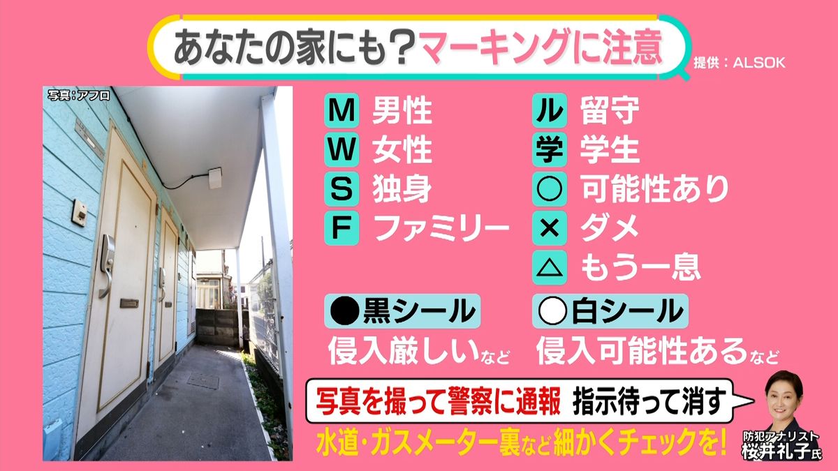 あなたの家にも？…空き巣の「マーキング」に注意　表札・メーターに“謎の文字”が年末年始の防犯対策【#みんなのギモン】