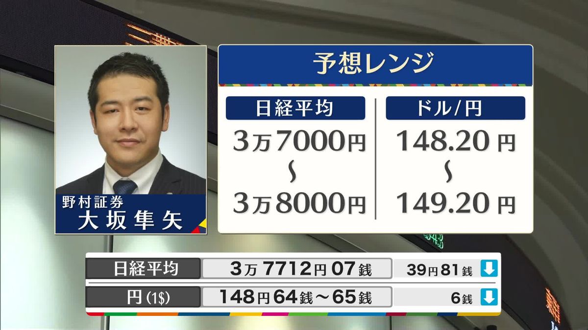 きょうの株価・為替予想レンジと注目業種