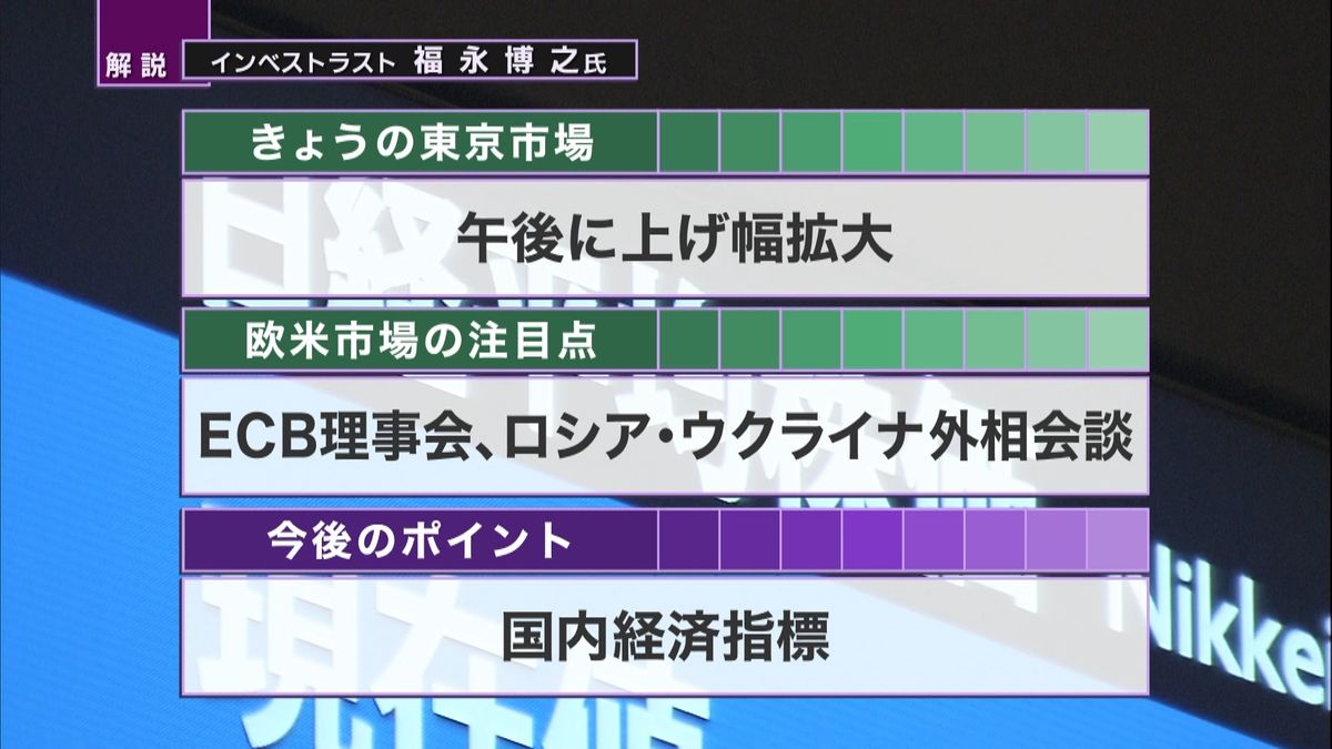 株価見通しは？　福永博之氏が解説