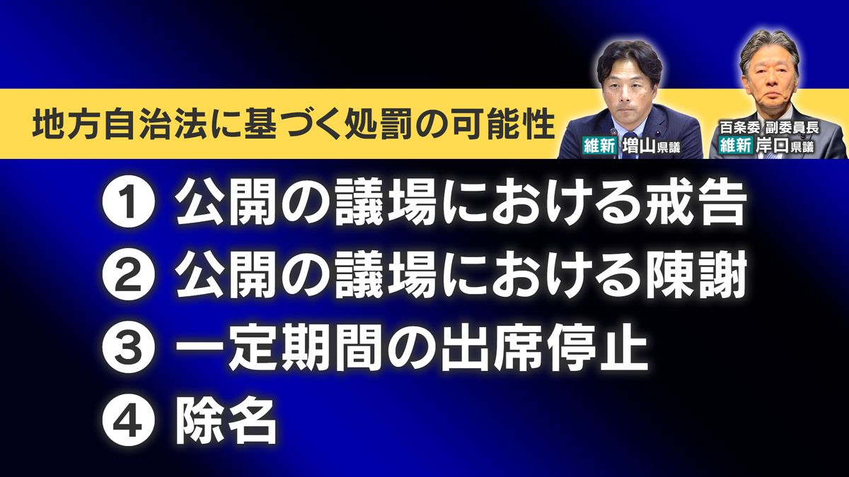 地方自治法に基づく処罰の可能性