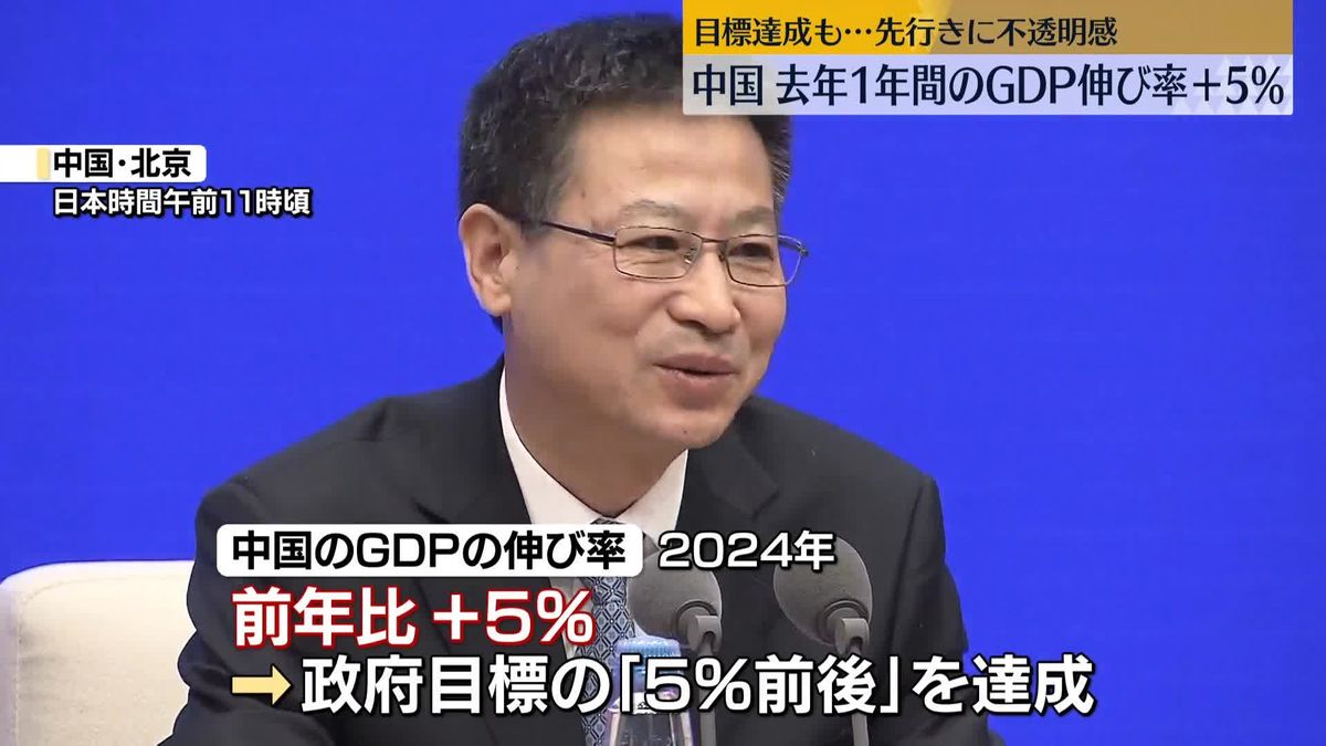 【中継】中国の去年1年間のGDP+5％　目標達成も…先行きに不透明感