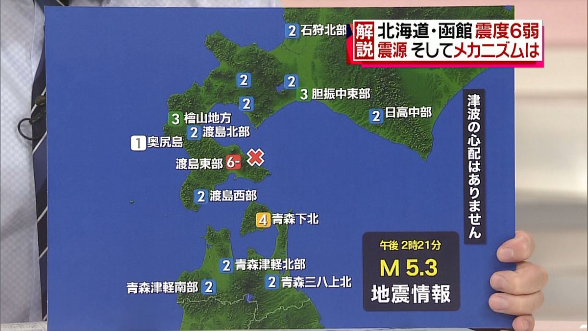 函館６弱　メカニズムは？火山への影響は？