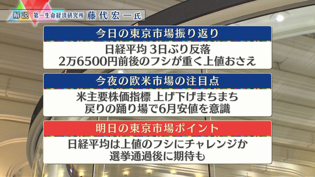 株価見通しは？　藤代宏一氏が解説