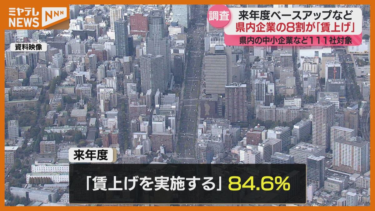 ”若年層”の賃上げに注力、宮城県の企業 ”約8割”が来年度賃上げを予定（東京商工リサーチ）