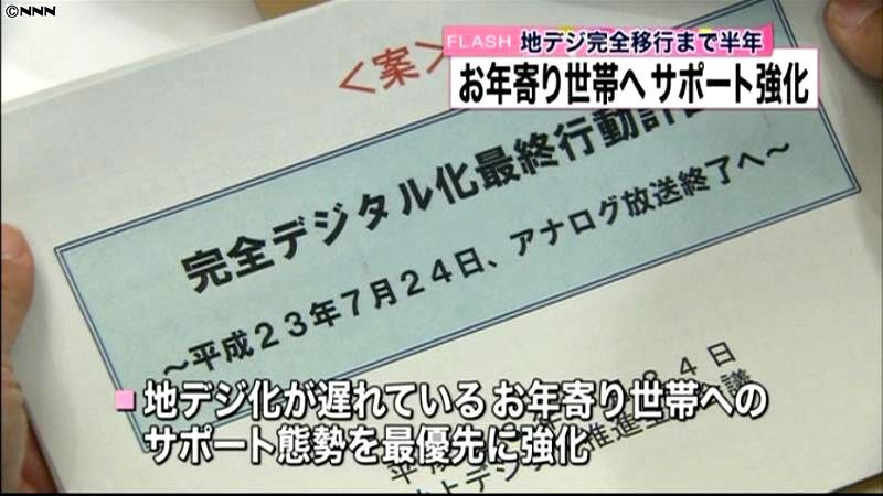 地デジ完全移行まで半年　２つの推進案決定