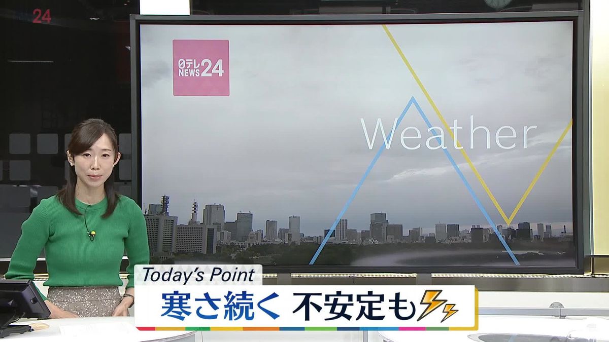 【天気】寒さ続く　北日本の日本海側では雨や雷雨も