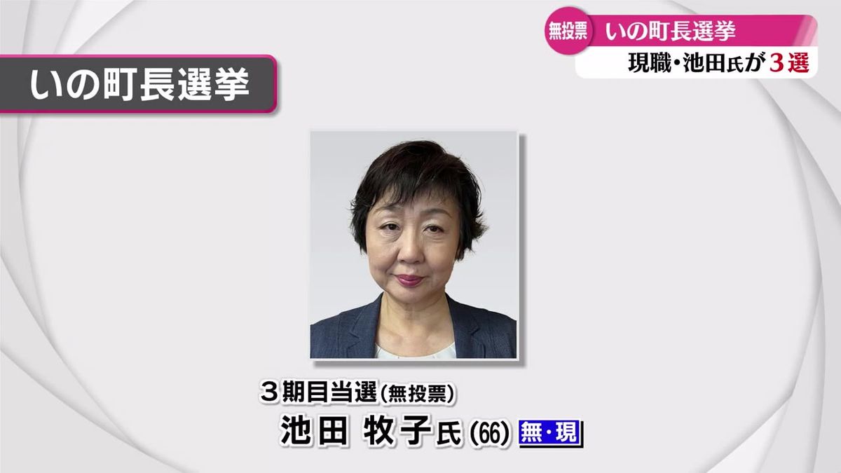 いの町長選挙 現職・池田牧子氏が無投票で3期目の当選【高知】